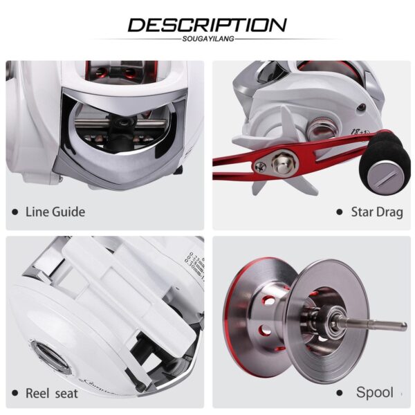 Sougayilang 18+1BB Baitcasting Fishing Reel - Image 4